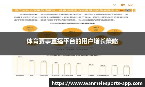 体育赛事直播平台的用户增长策略